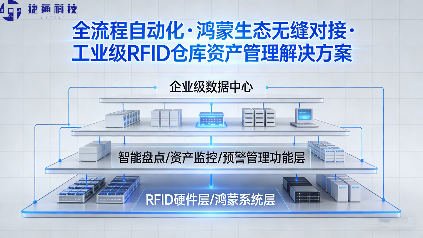 广州仓库资产管理